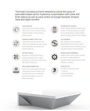 Load image into Gallery viewer, Rollease Automate Pulse 2 Hub - Model: MT02-0401-067001