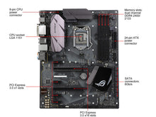 Load image into Gallery viewer, Asus STRIX H270F GAMING LGA 1151 HDMI SATA 6Gb/s USB3.1 ATX Mothotherboards