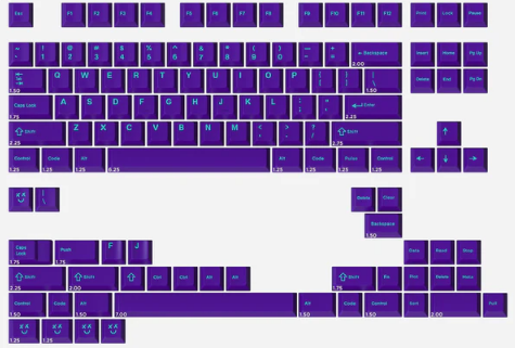 Drop + MITO GMK Pulse Customer Mitolet Keycap Set
