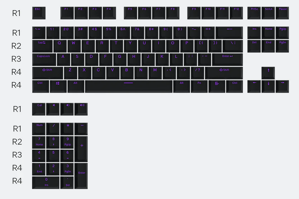 Drop Artifact Shield Purple-On-Black Keycap Set MDX-36353-2